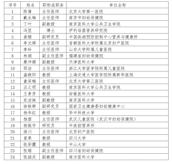 “WechatIMG4828”的副本.png “WechatIMG4828”的副本.png