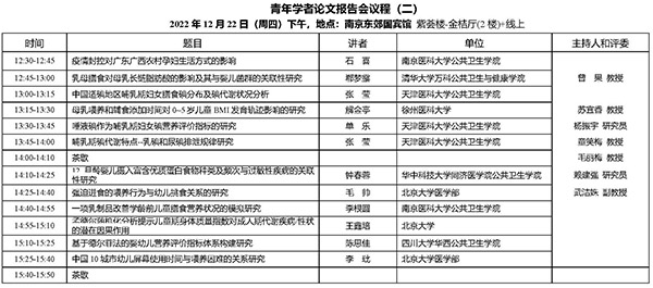 議程-2022-12-08-青年論文報(bào)告會(huì)議-2-600.jpg 議程-2022-12-08-青年論文報(bào)告會(huì)議-2-600.jpg