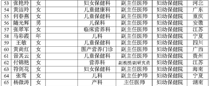 公示名單-2.jpg 公示名單-2.jpg