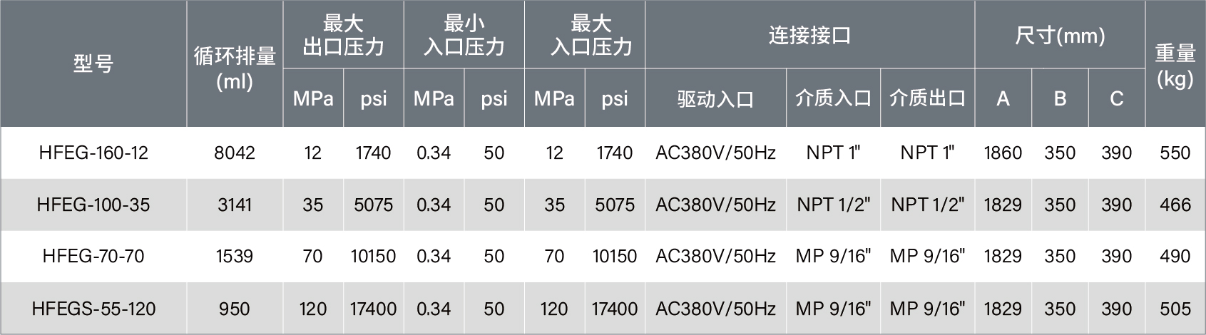 參數(shù)表-34.jpg