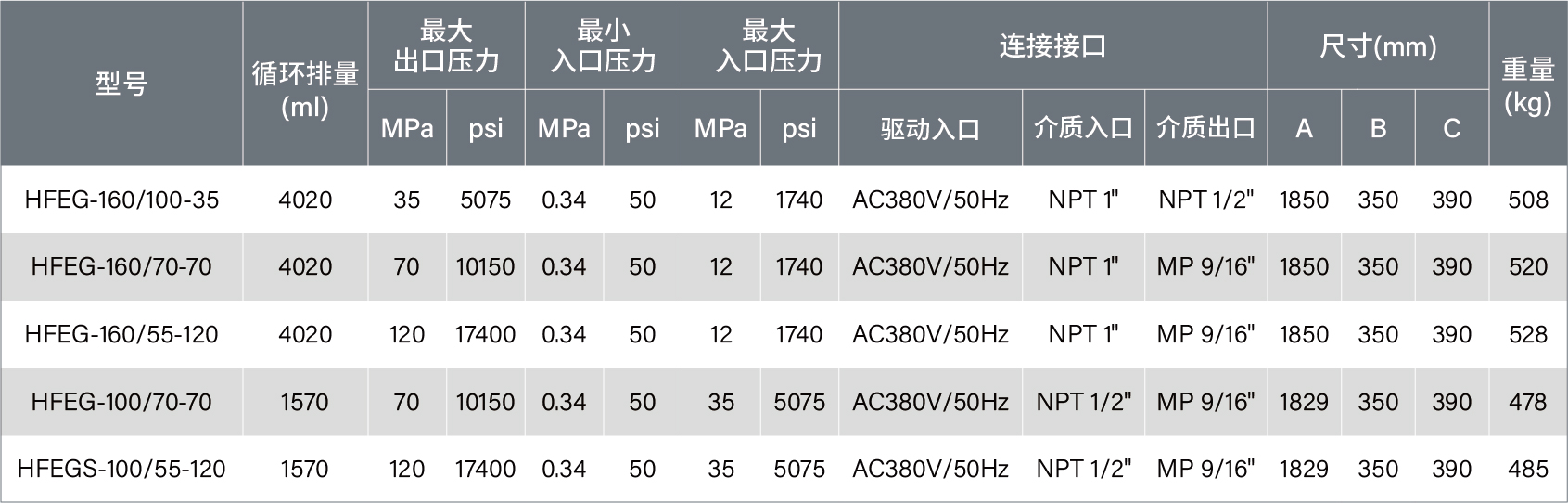 參數(shù)表-35.jpg