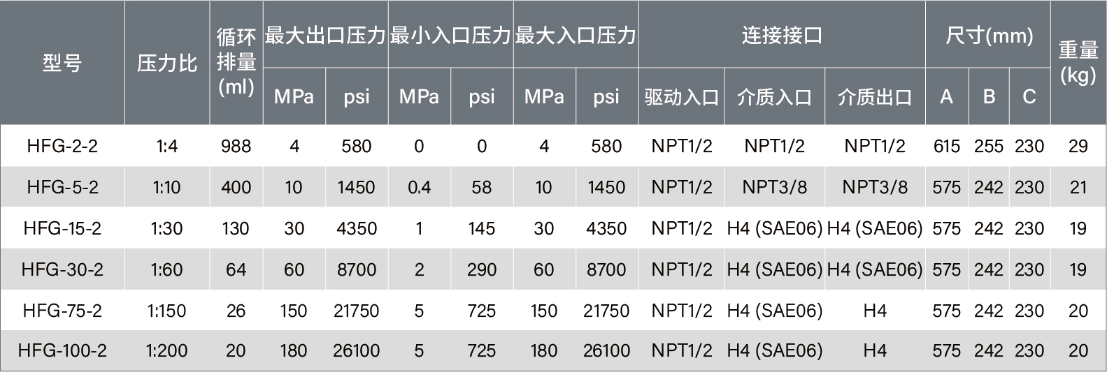 1776230820492767.jpg 雙驅(qū)單-04.jpg
